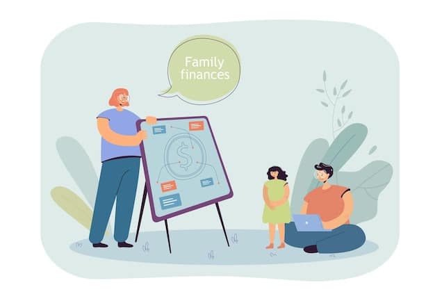 Infographic illustrating the Student Aid Index (SAI) calculation process, with visual elements showing income, assets, family size, and resulting SAI score, accompanied by explanatory text.