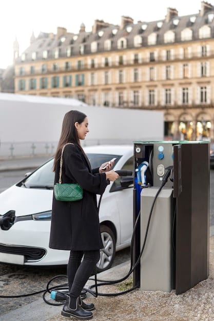 Electric Vehicle Tax Credit: Claim Up to $7,500 in 2025