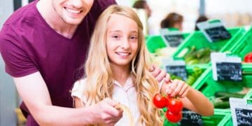 SNAP Benefits in 2025: Eligibility, Income Limits & Requirements - Cover Image