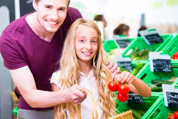 SNAP Benefits in 2025: Eligibility, Income Limits & Requirements