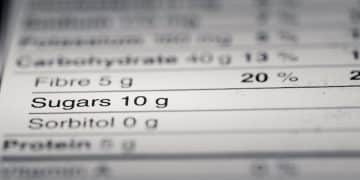New Food Labeling Regulations: Understanding Added Sugars & Artificial Ingredients - Cover Image