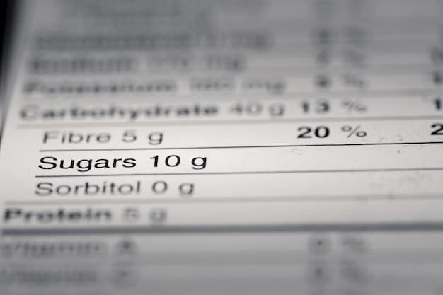 New Food Labeling Regulations: Understanding Added Sugars & Artificial Ingredients