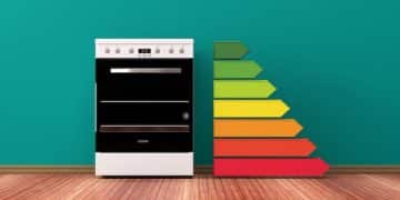 Are New Appliance Efficiency Standards Costing You More? - Cover Image