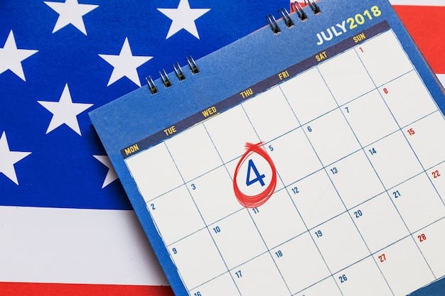Financial Planning Alert: Tax Law Changes Taking Effect in 2025