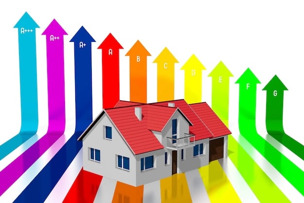A graph depicting investment growth with a small house and stock chart in the background, symbolizing diverse asset classes. The color scheme is green, indicating financial growth.