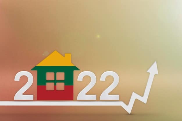 A graph showing the historical growth of real estate values over the past 20 years, highlighting the potential for long-term investment in property to fund future college costs.