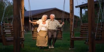 Financial Planning: Early Retirement Before Social Security - Cover Image