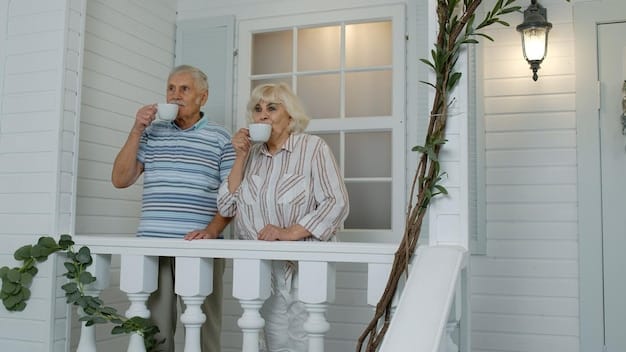 Projecting Your 2025 Retirement Income: A Financial Guide