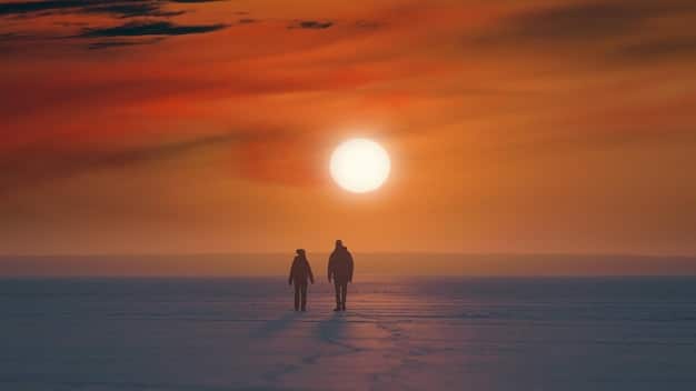 Financial Planning for Early Retirement: Bridging the Gap to Social Security