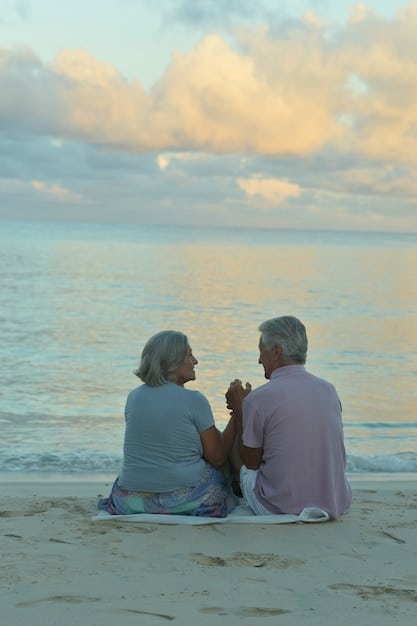 Financial Planning for Early Retirement: Bridging the Gap to Social Security
