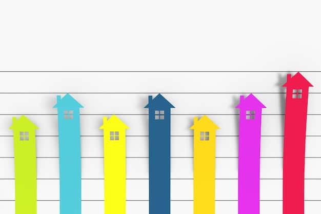 A bar graph showing the potential tax savings from different charitable giving strategies, compared to a baseline scenario.